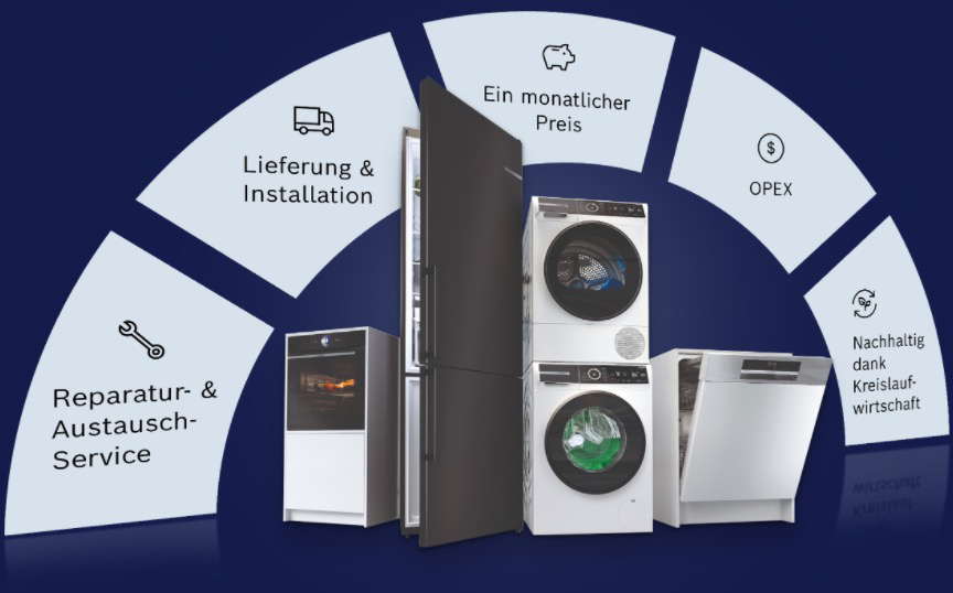 Bosch Küchengeräte — Lieferung, Installation, ein monatlicher Preis, OPEX, Nachhaltigkeit, Reparatur- & Austauschservice